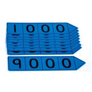 Positionskort 1000-9000
